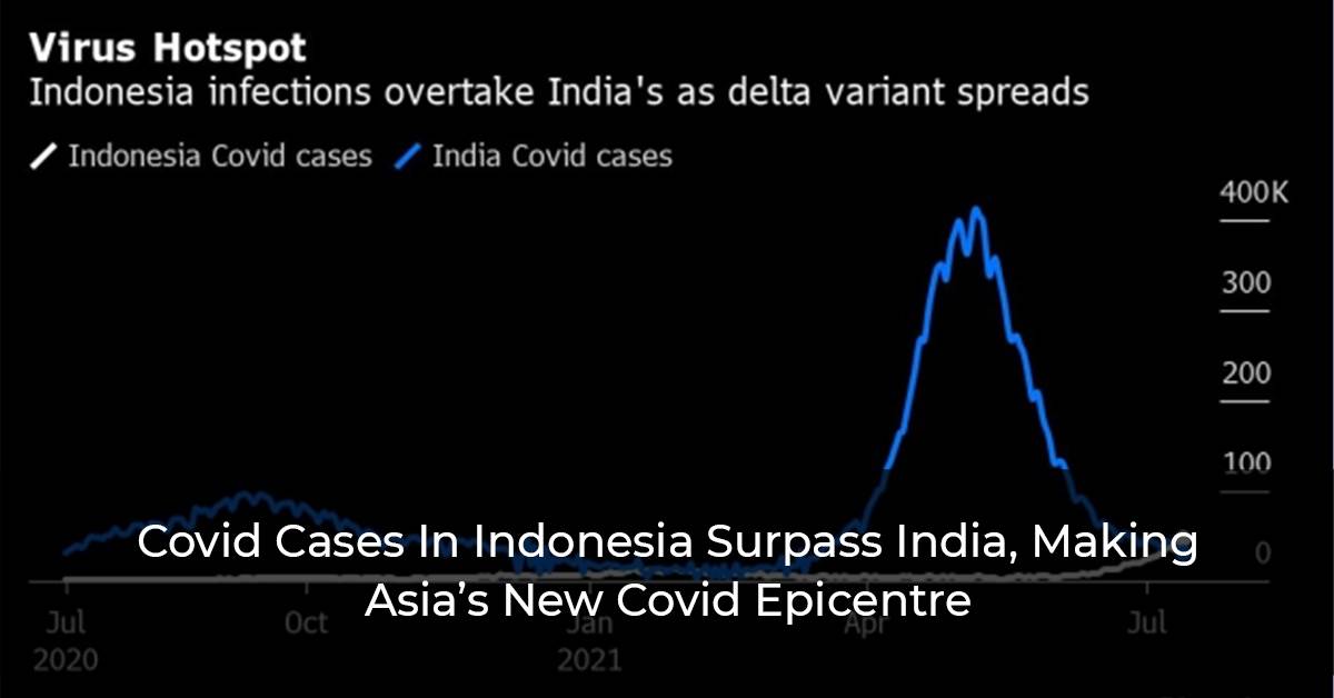 Covid Cases In Indonesia Surpass India, Making Asia’s New Covid Epicentre