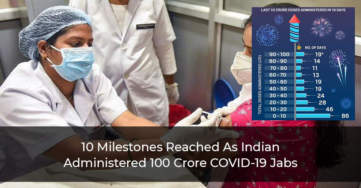 10-Milestones-Reached-As-Indian-Administered-100-Crore-COVID-19-Jabs